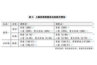 徐亮：国足70%无法出线，就算卡塔尔用替补咱们也不是很容易