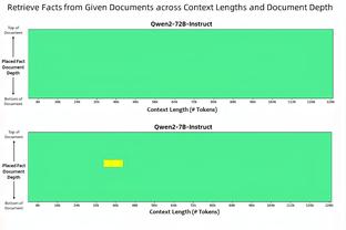 巴黎客战洛里昂大名单：姆巴佩兄弟在列，阿什拉夫、维蒂尼亚缺席