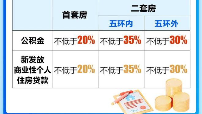 霍勒迪：通常家里来人我老婆会告诉我 但希尔突然就拿着球衣来了